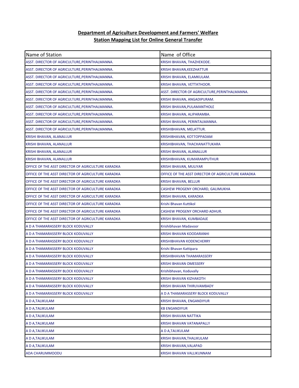 Station Mapping List for Online General Transfer