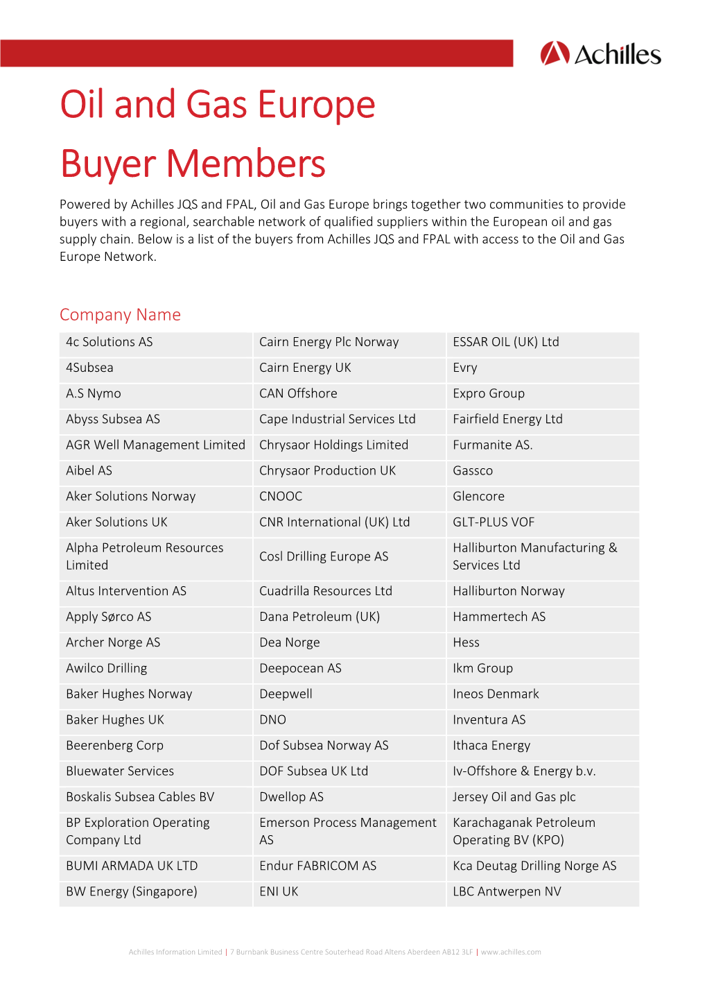 Oil and Gas Europe Buyer Members