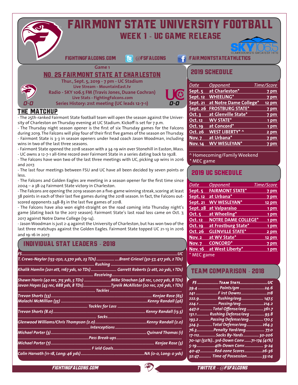 Fairmont State University Football Week 1 - UC Game Release