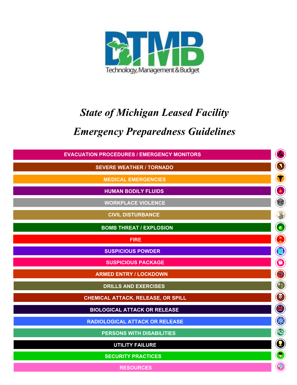 Evacuation Procedures / Emergency Monitors