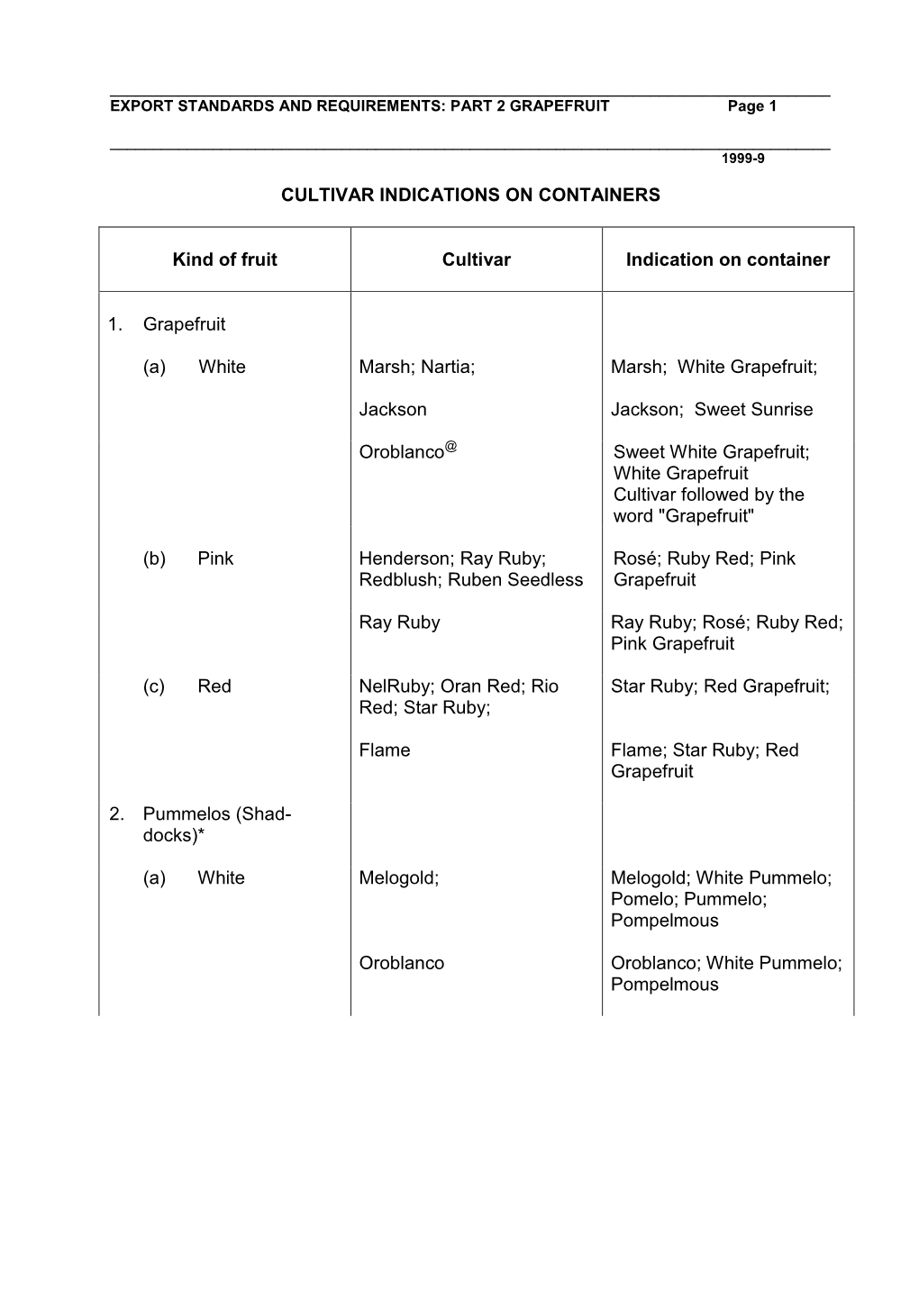 Cultivar Indications on Containers