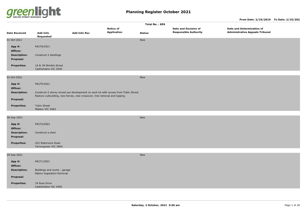 Planning Register September 2021