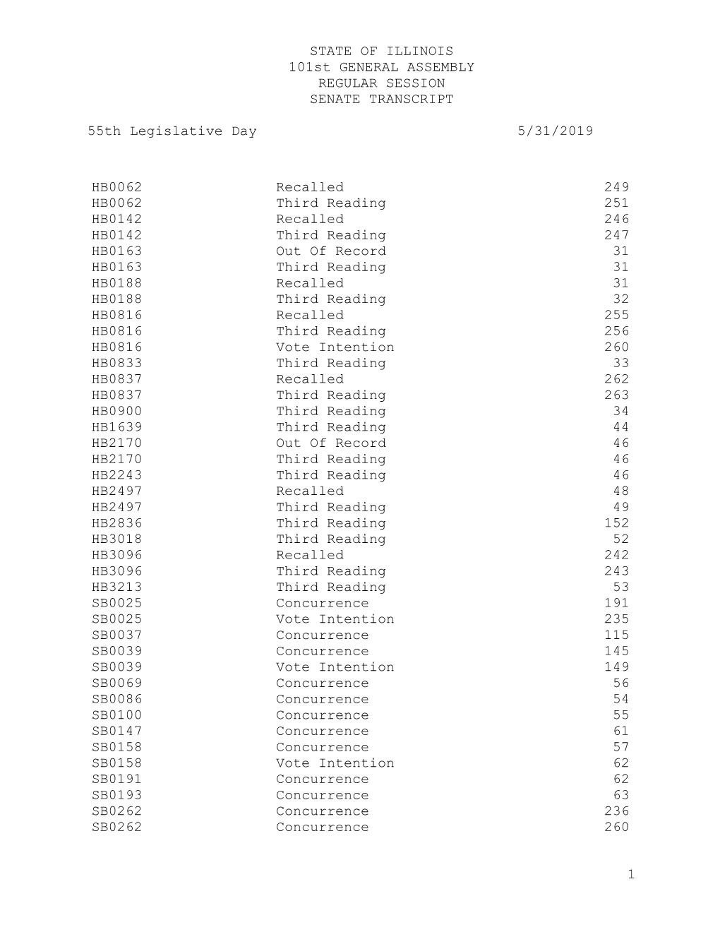 Debate Transcription Word Template File