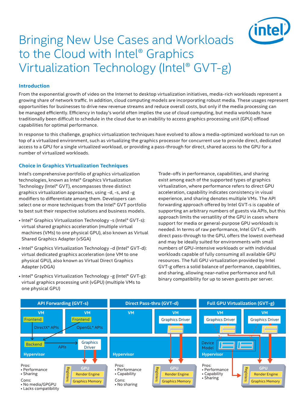 Bringing New Use Cases and Workloads to the Cloud with Intel® Graphics Virtualization Technology (Intel® GVT-G)