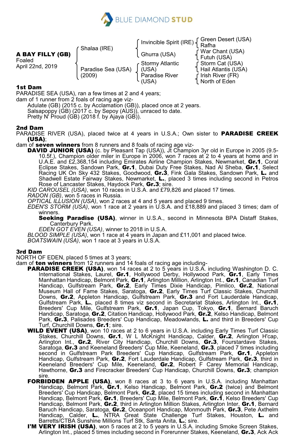 Tattersalls Catalogue Page