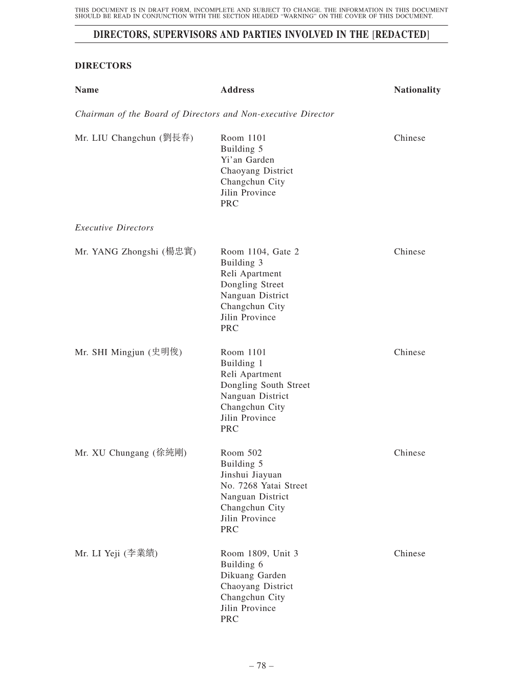 Directors, Supervisors and Parties Involved in the [Redacted]