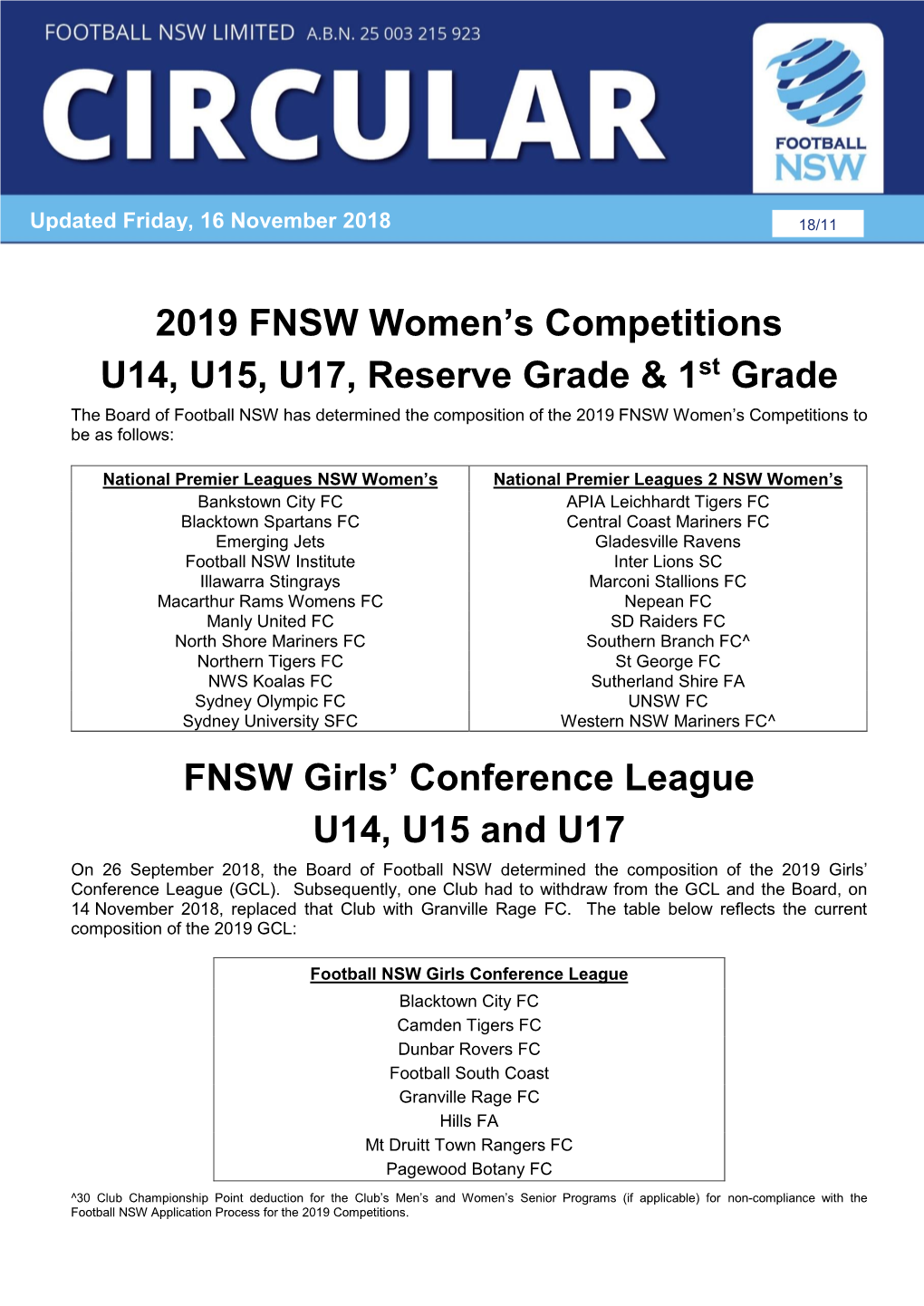 1811 – Declaration of Leagues 2019 Women's Competitions