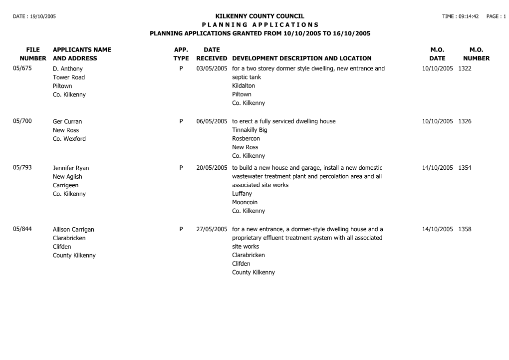 Kilkenny County Council Planningapplications