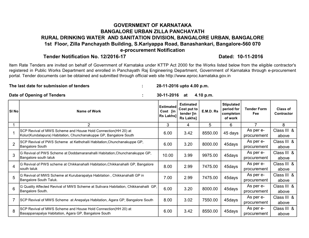 Government of Karnataka Bangalore Urban Zilla