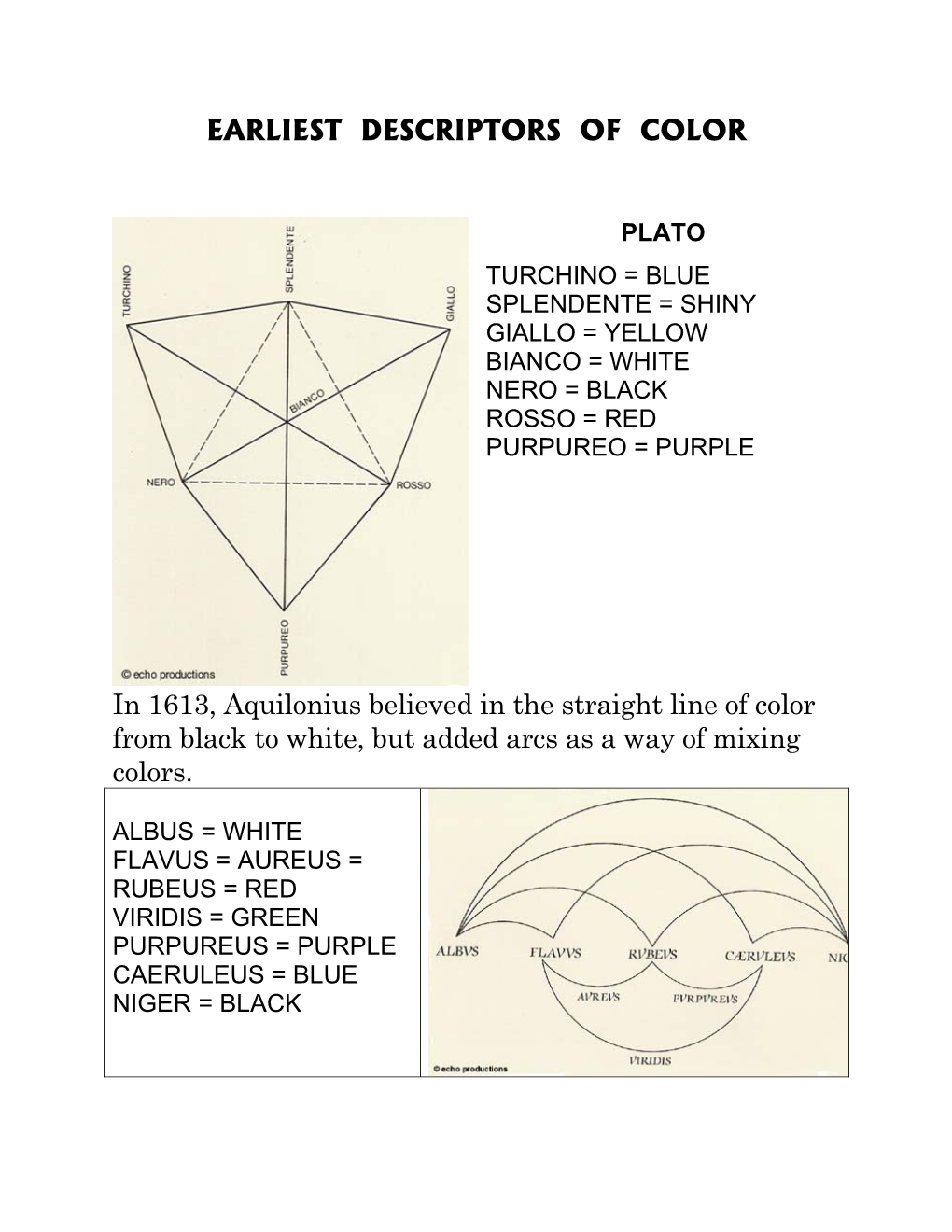 EARLIEST DESCRIPTORS of COLOR in 1613, Aquilonius