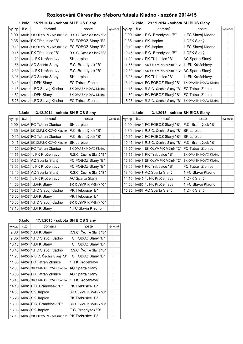 2014 2015 Rozpis Soutěží OKF Kladno 141006.Xlsx