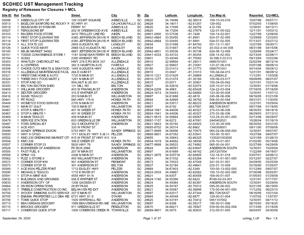 SCDHEC UST Management Tracking