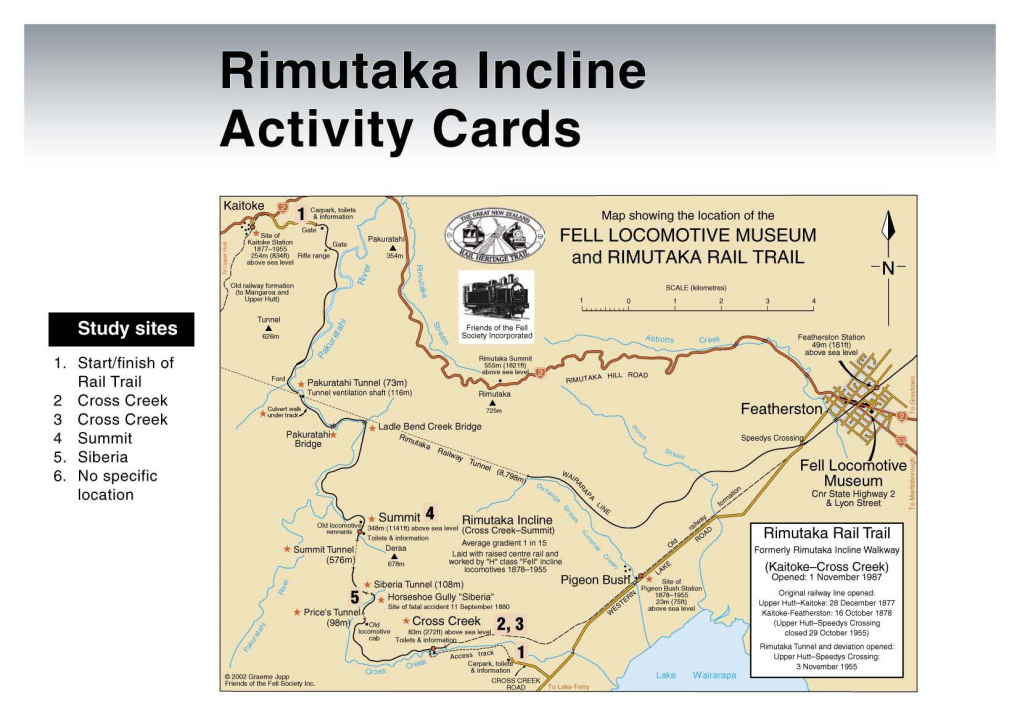 Rimutaka Incline Activity Cards