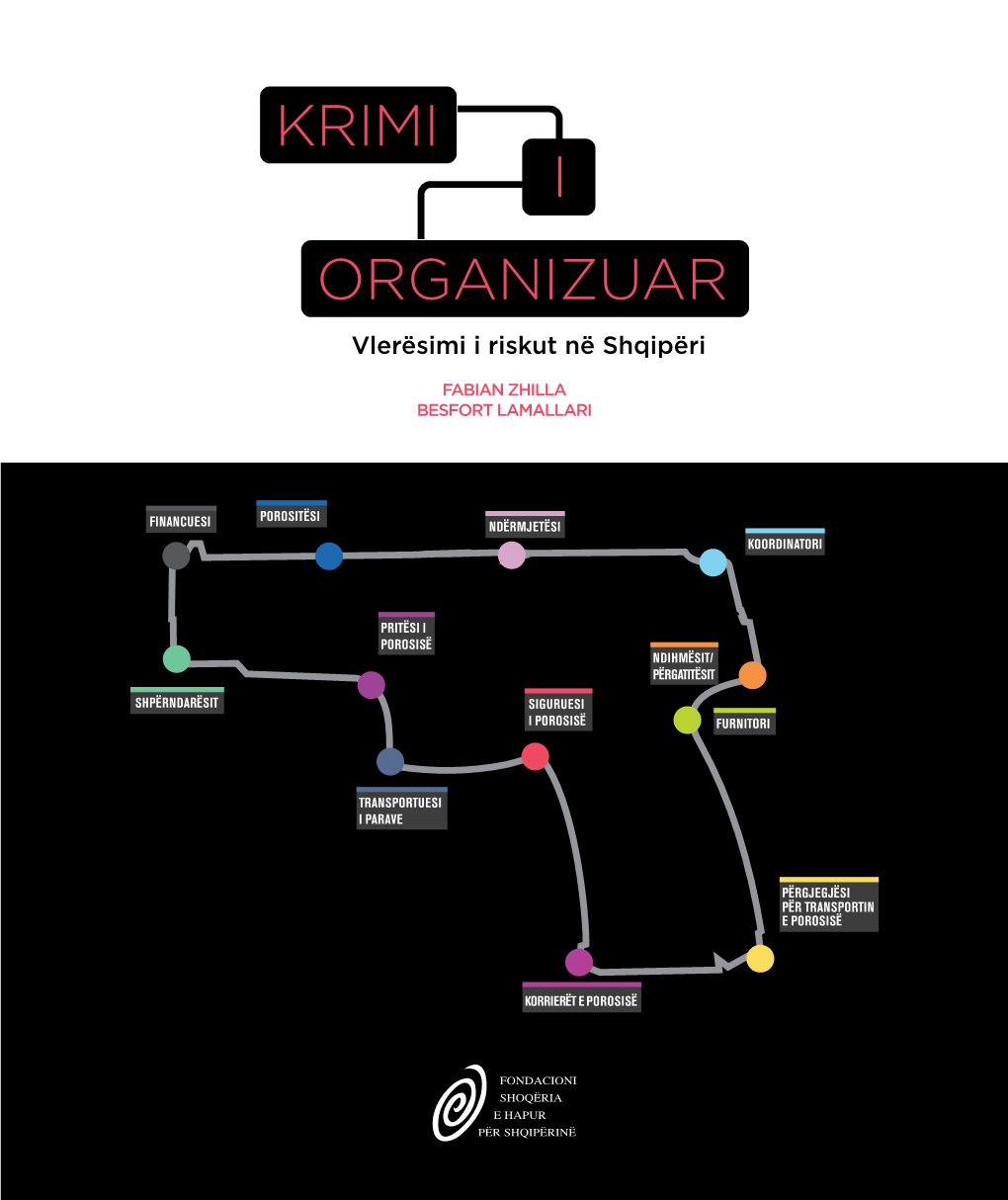 Krimi Organizuar I