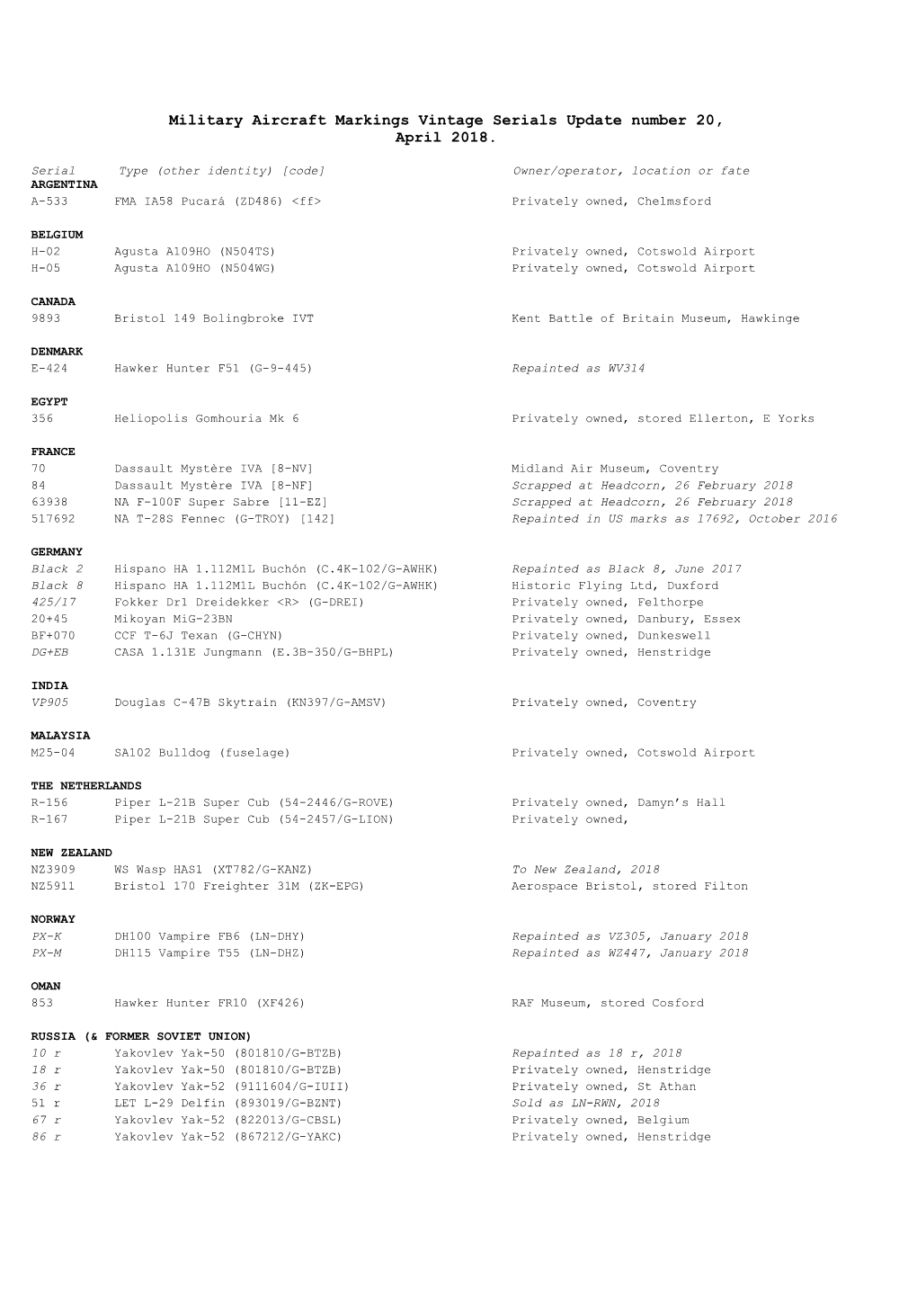 Military Aircraft Markings Vintage Serials Update Number 20, April 2018