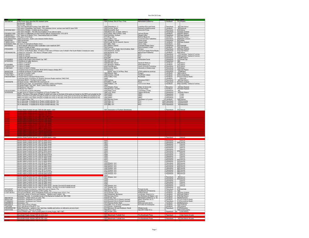 Rugby Library Database