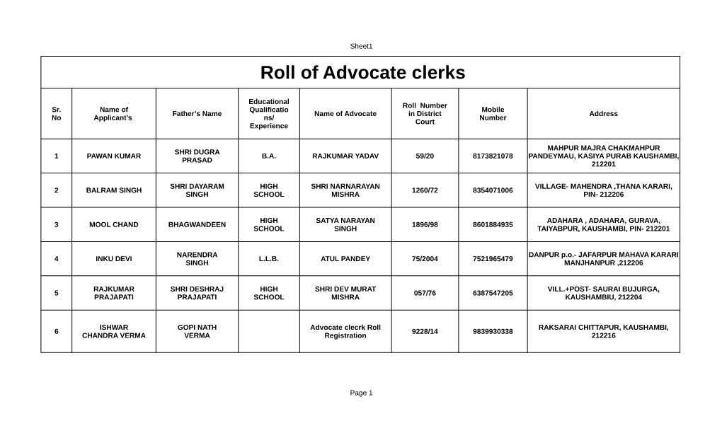 Roll of Advocate Clerks