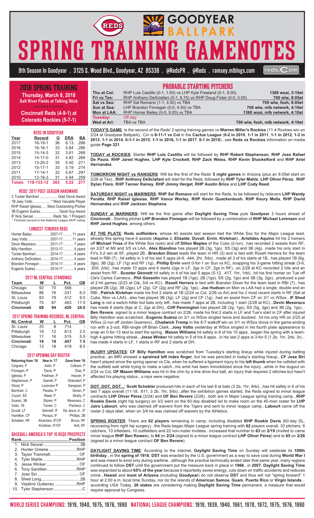 SPRING TRAINING GAMENOTES 9Th Season in Goodyear