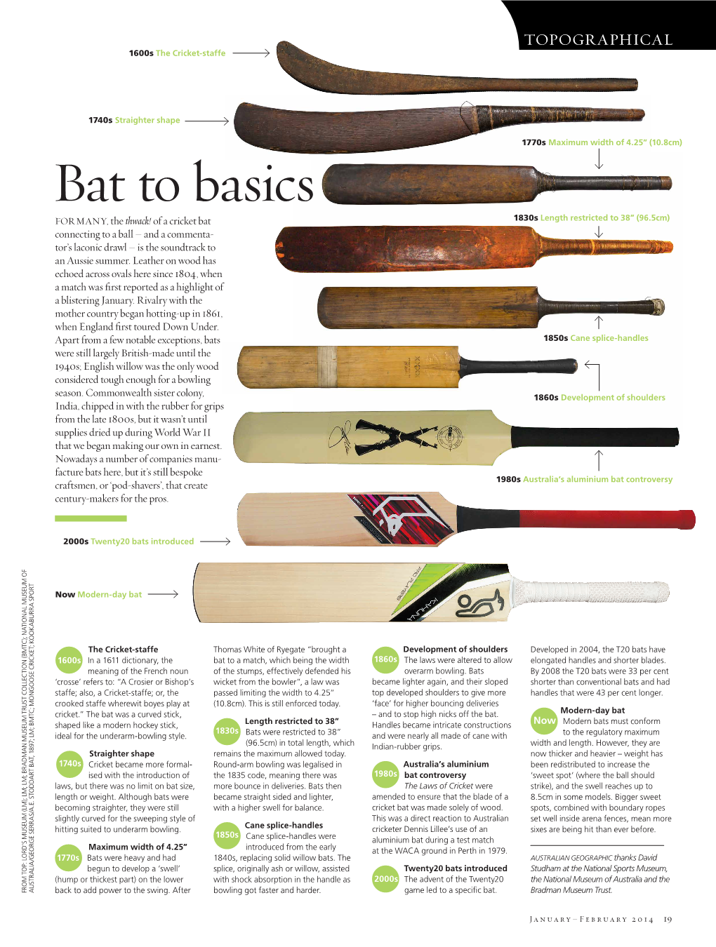 Bat to Basics