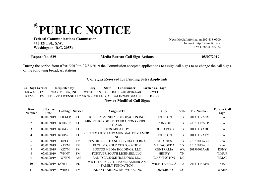 PUBLIC NOTICE Federal Communications Commission News Media Information 202-418-0500 445 12Th St., S.W