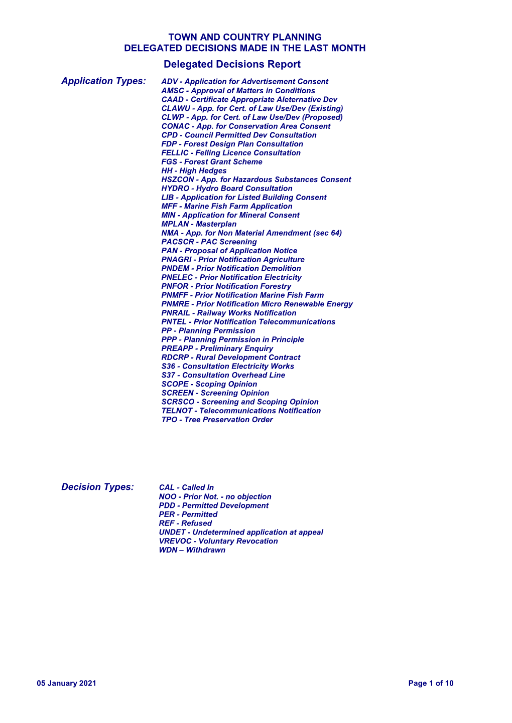 Town and Country Planning Delegated Decisions Made in the Last Month