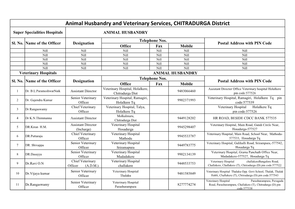 Employees Details (1).Xlsx