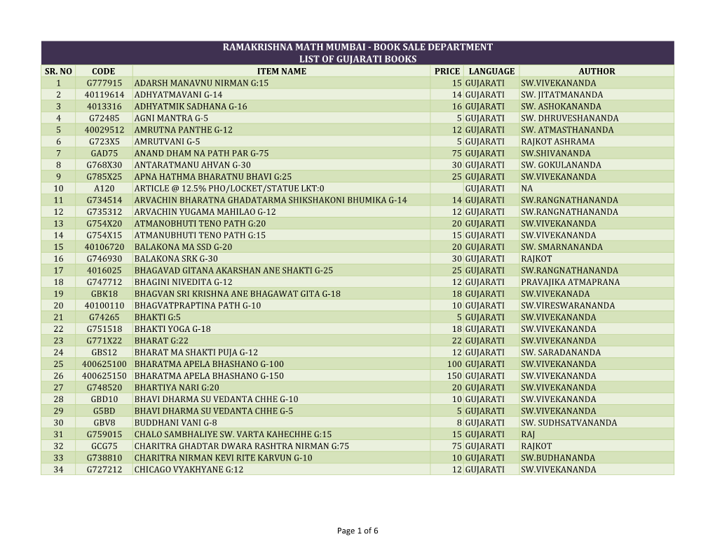 Book Sale Department List of Gujarati Books Sr