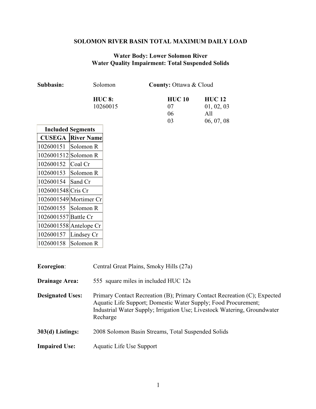 Lower Solomon River Water Quality Impairment: Total Suspended Solids