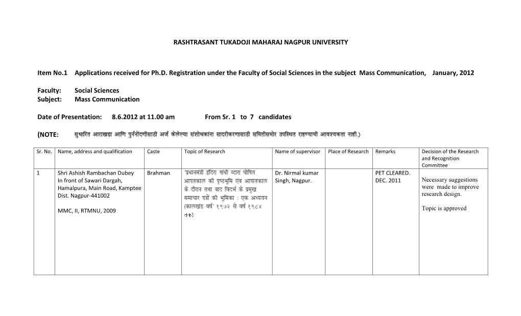 RASHTRASANT TUKADOJI MAHARAJ NAGPUR UNIVERSITY Item No.1 Applications Received for Ph.D. Registration Under the Faculty of Socia