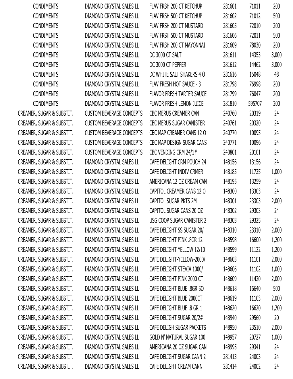 Web Site June 2017 Catalog