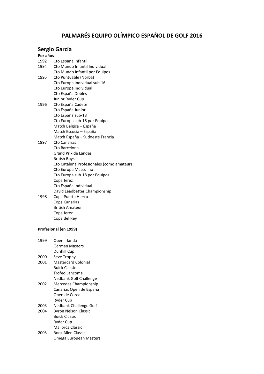 PALMARÉS EQUIPO OLÍMPICO ESPAÑOL DE GOLF 2016 Sergio