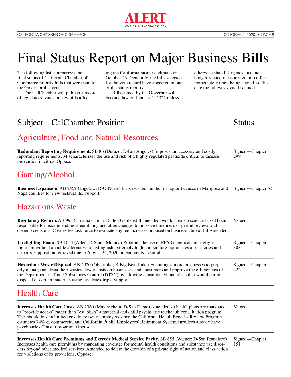 2020 Final Status Report on Major Business Bills