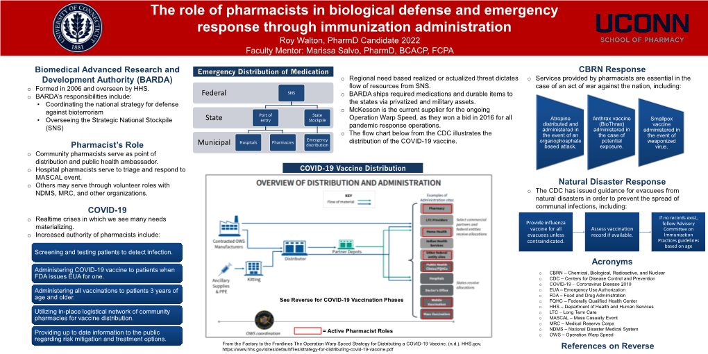 The Role of Pharmacists in Biological Defense and Emergency Response