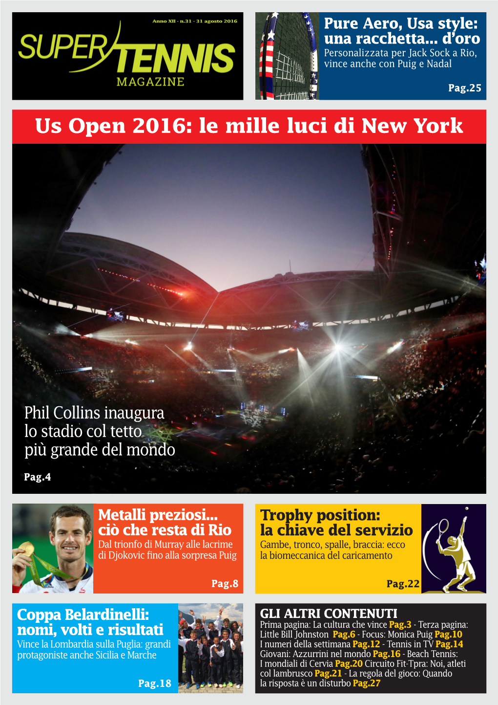 Us Open 2016: Le Mille Luci Di New York