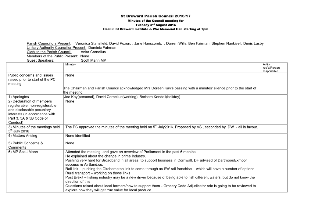 St Breward Parish Council 2016/17 Minutes of the Council Meeting for Tuesday 2Nd August 2016 Held in St Breward Institute & War Memorial Hall Starting at 7Pm