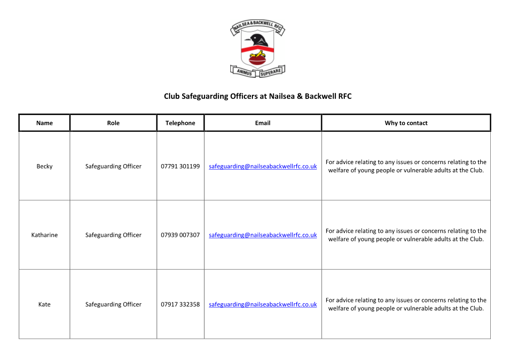 Contact Details for Safeguarding Support at Nailsea & Backwell RFC