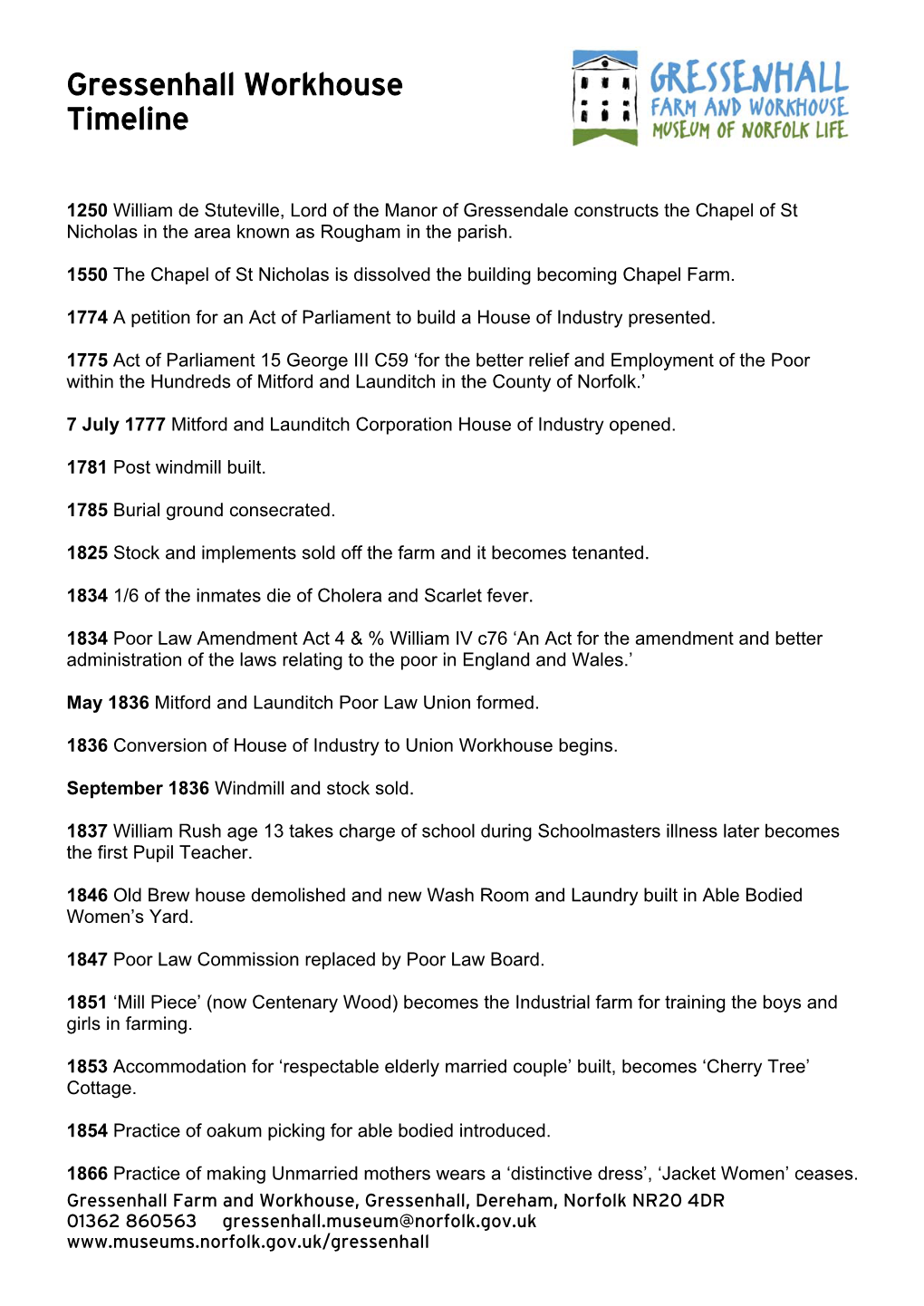 Gressenhall Workhouse Timeline