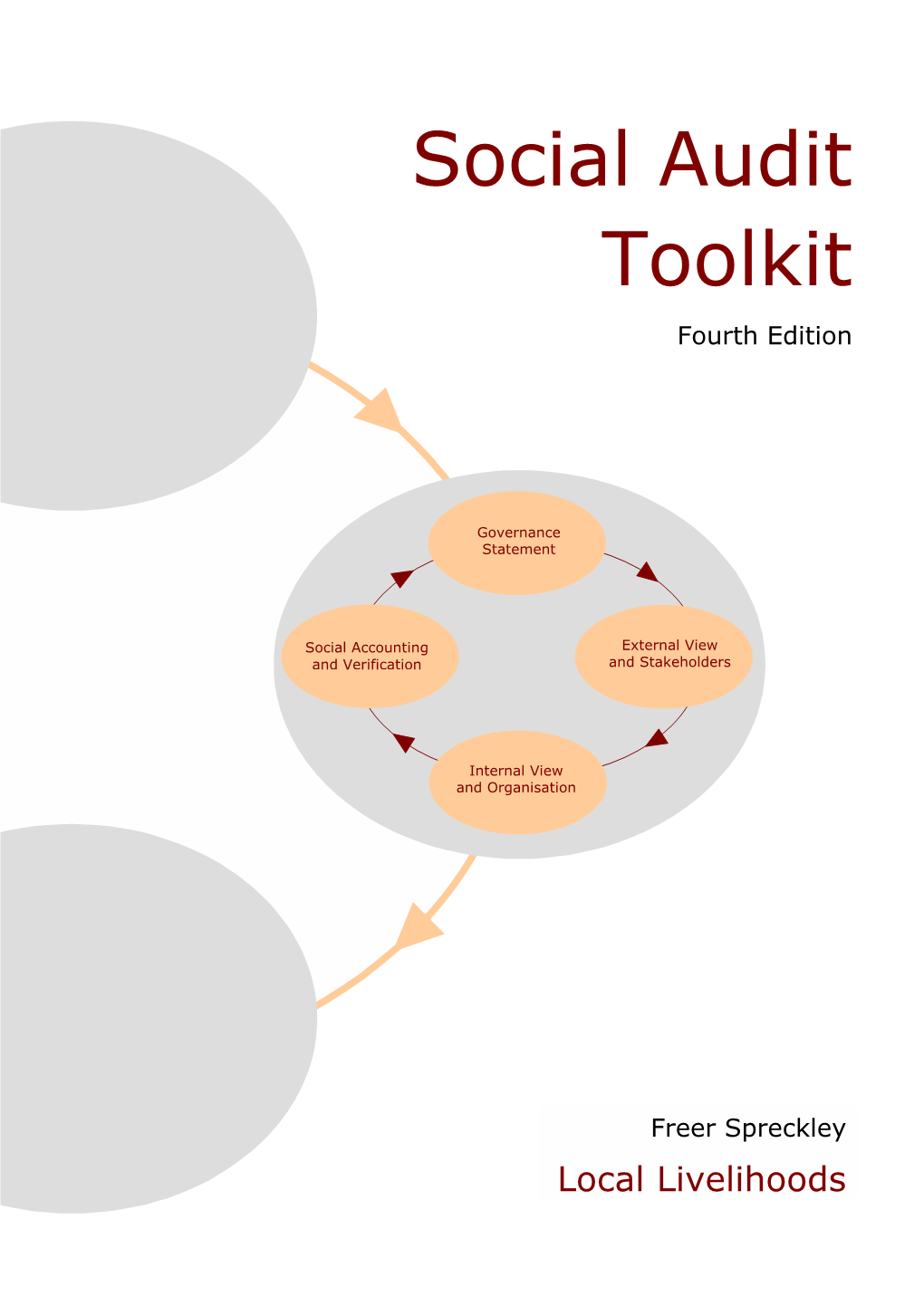 Social Audit Toolkit