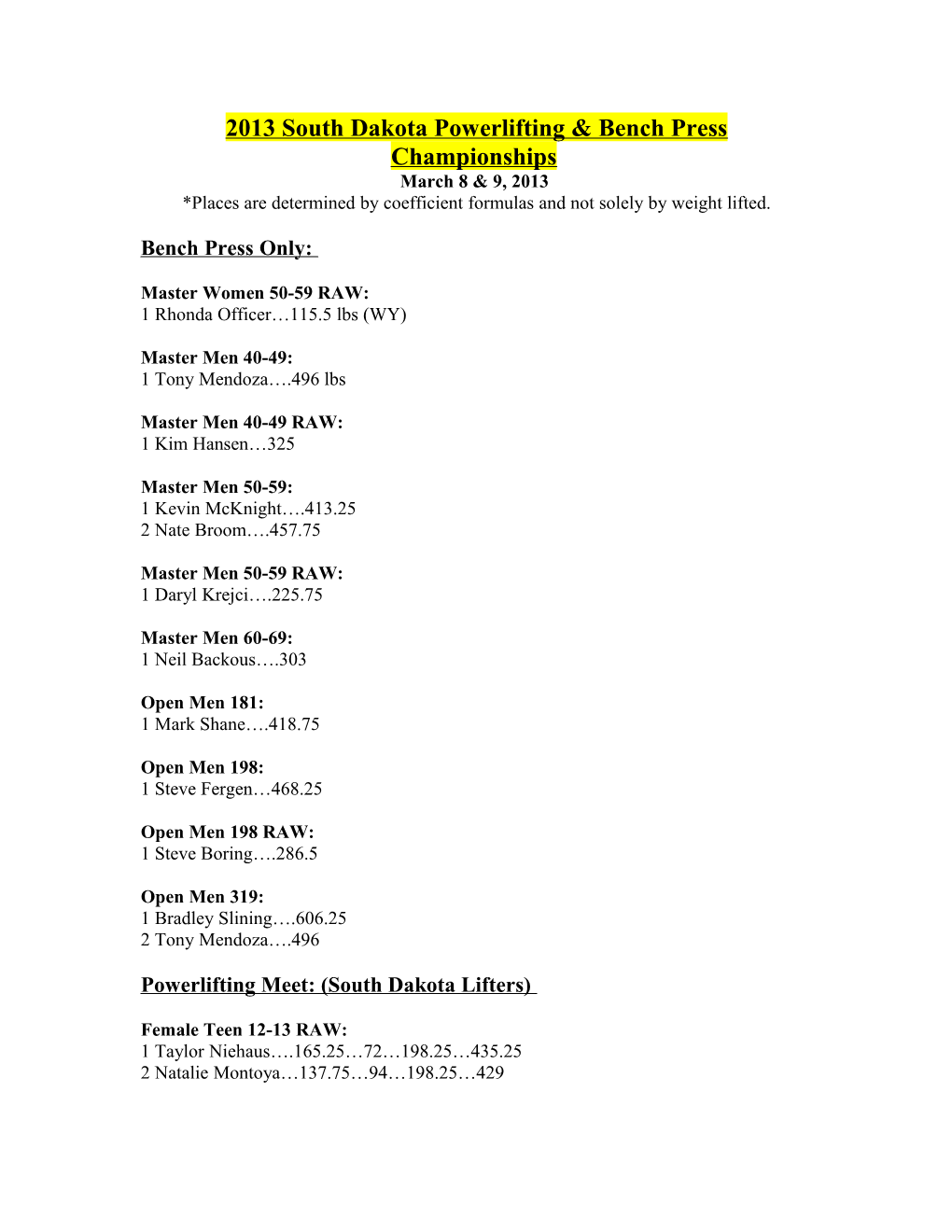 2013 South Dakota Powerlifting & Bench Press Championships