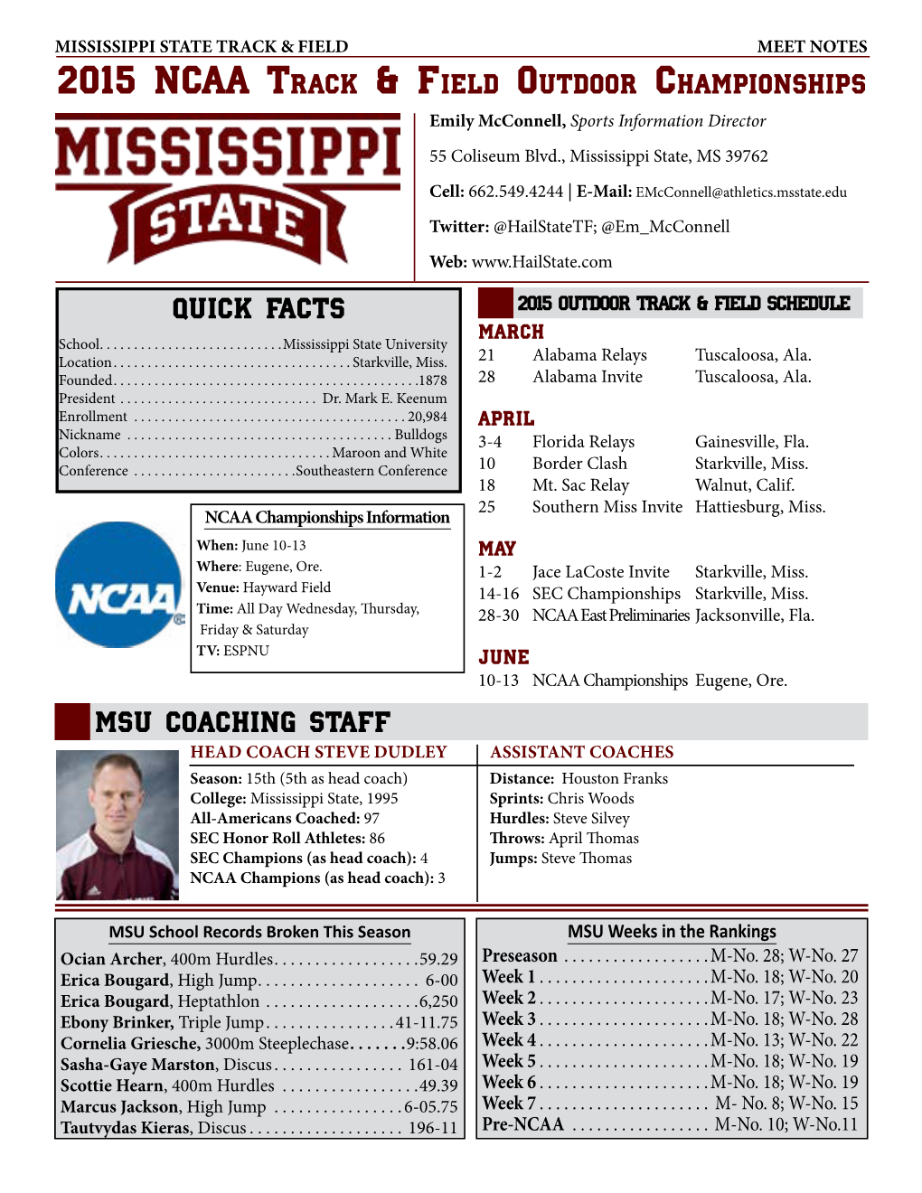 Msu Coaching Staff Quick Facts