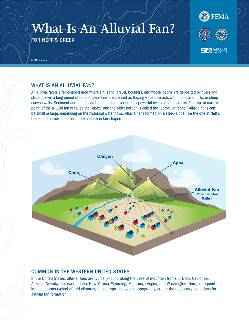 What Is an Alluvial Fan? for NEFF’S CREEK