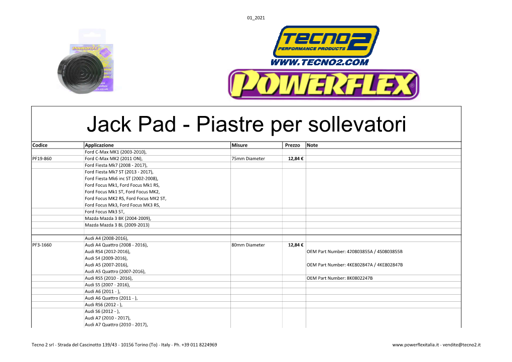 Jack Pad - Piastre Per Sollevatori