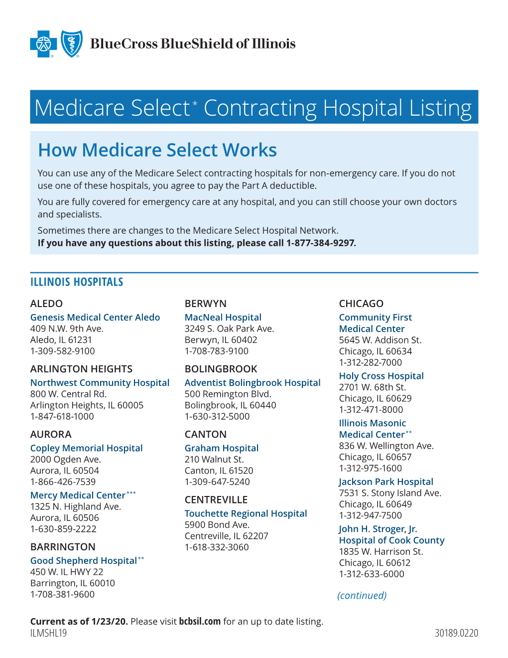 Medicare Select Contracting Hospital Listing