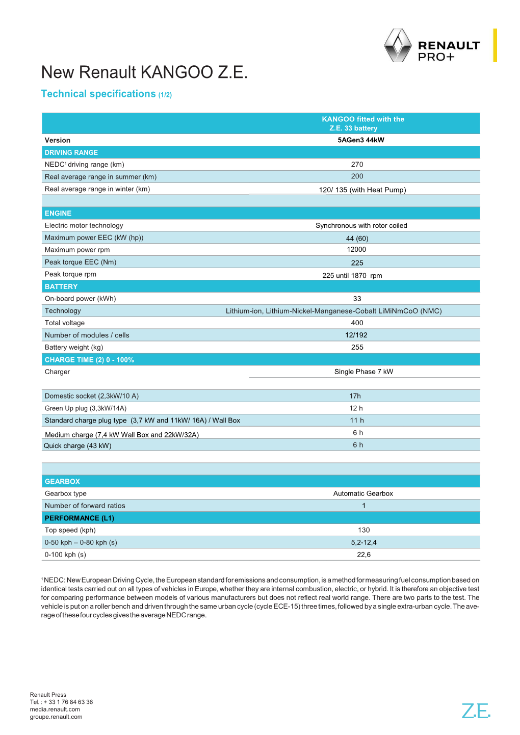 New Renault KANGOO Z.E