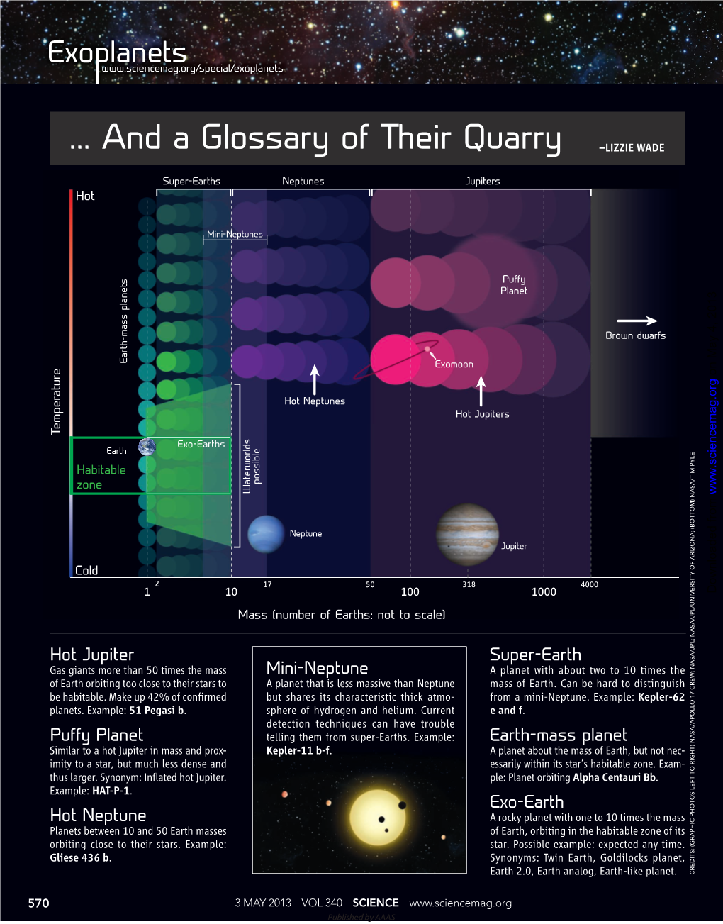 Glossary (PDF)