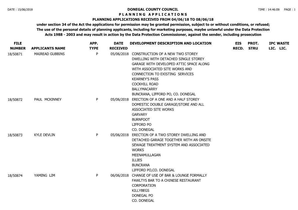 File Number Donegal County Council Planningapplications Planning Applications Received from 04/06/18 to 08