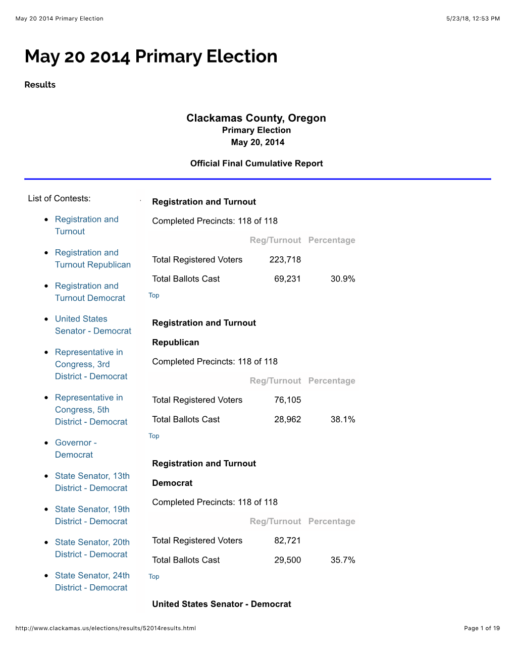 May 20 2014 Primary Election 5/23/18, 12�53 PM