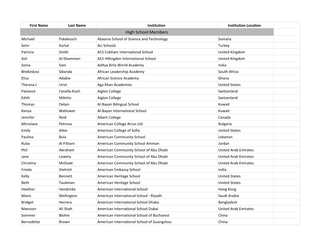 2019 Conference Attendees FINAL