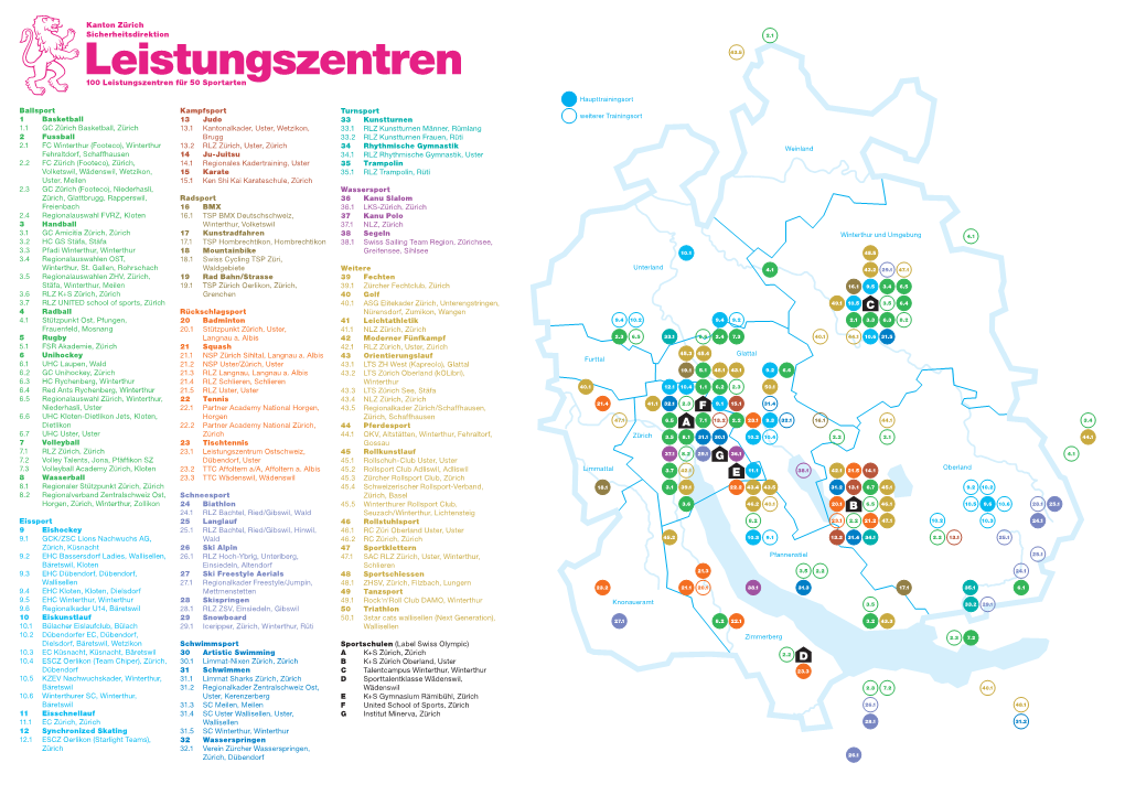 Standorte Der Zürcher Leistungszentren