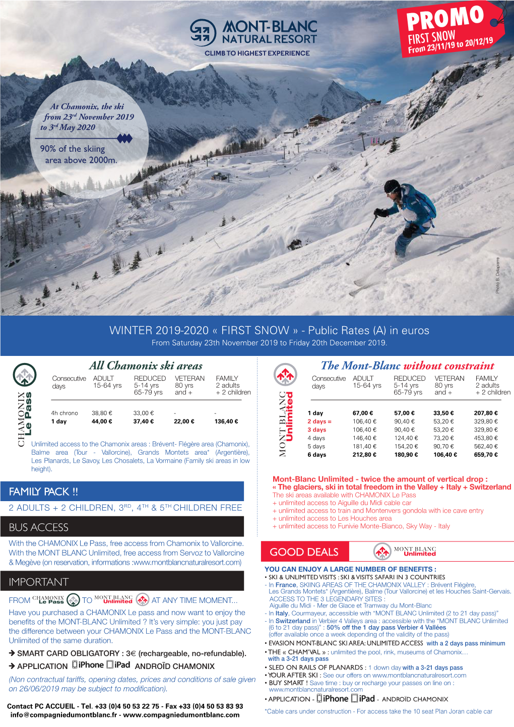 Lift Pass Prices